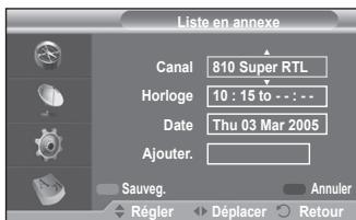 SAMSUNG CW-21Z573B - Liste en annexe - 2