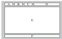 SAMSUNG CW-21Z573B - Les pages télétexte sont organisées en six catégories : - 1
