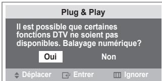 SAMSUNG CW-21Z573B - Affichage des menus - 8