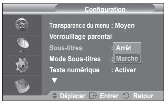 SAMSUNG CW-21Z573B - Fuseau horaire (espagne uniquement) - 2