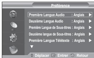 SAMSUNG CW-21Z573B - Préférence - 2