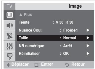 SAMSUNG CW-21Z573B - Sélection de la taille de l'image - 1