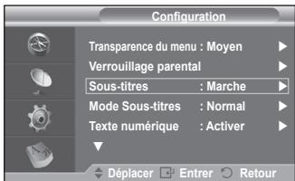 SAMSUNG CW-21Z573B - Fuseau horaire (espagne uniquement) - 1