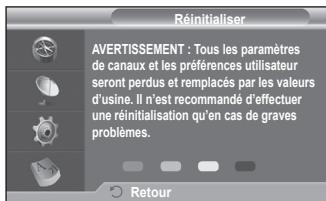 SAMSUNG CW-21Z573B - Réinitialiser - 3