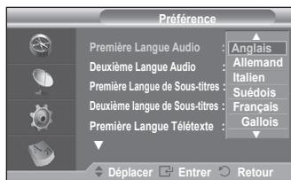 SAMSUNG CW-21Z573B - Préférence - 3