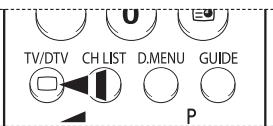 SAMSUNG CW-21Z573B - Les pages télétexte sont organisées en six catégories : - 2