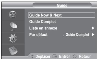 SAMSUNG CW-21Z573B - Toutes les chaînes et chaînes favorites - 1