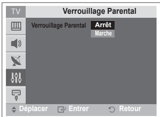 SAMSUNG CW-21Z573B - Mise hors tension automatique - 6