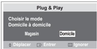 SAMSUNG CW-21Z573B - Affichage des menus - 5