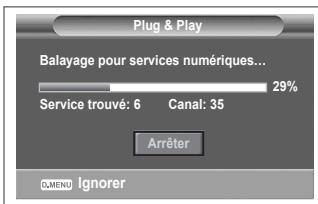 SAMSUNG CW-21Z573B - Affichage des menus - 13
