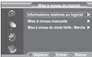 SAMSUNG CW-21Z573B - Mise à niveau du logiciel (option) - 5