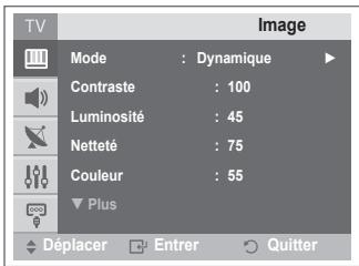 SAMSUNG CW-21Z573B - Affichage des menus - 1