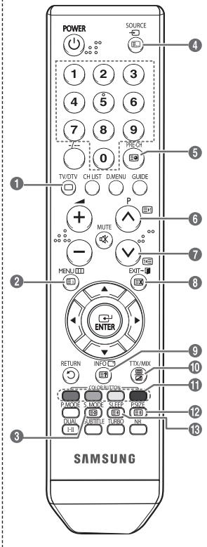SAMSUNG CW-21Z573B - Réinitialiser - 5
