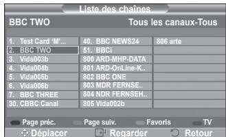 SAMSUNG CW-21Z573B - Guide now & next / guide complet - 1