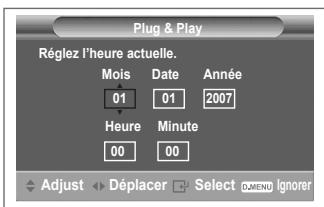 SAMSUNG CW-21Z573B - Affichage des menus - 14