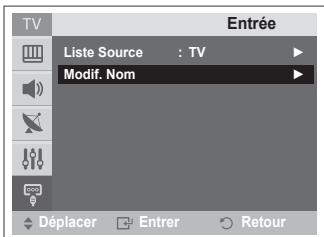 SAMSUNG CW-21Z573B - Visualisation d'une source de signal externe - 5