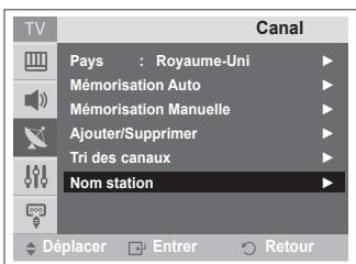 SAMSUNG CW-21Z573B - Attribution de noms aux canaux - 1