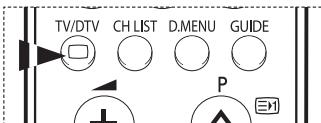 SAMSUNG CW-21Z573B - Visualisation d'une source de signal externe - 4