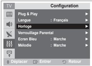 SAMSUNG CW-21Z573B - Mise hors tension automatique - 1