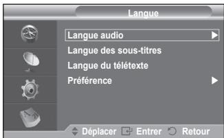 SAMSUNG CW-21Z573B - Langue - 1