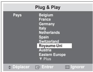 SAMSUNG CW-21Z573B - Affichage des menus - 7