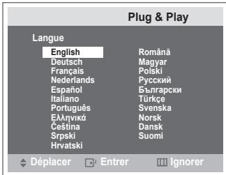 SAMSUNG CW-21Z573B - Affichage des menus - 4