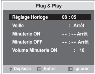 SAMSUNG CW-21Z573B - Affichage des menus - 11