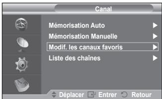 SAMSUNG CW-21Z573B - Modifier les canaux favoris - 1