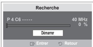 SAMSUNG CW-21Z573B - Mémorisation automatique des canaux - 3