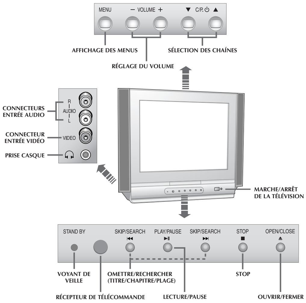 SAMSUNG DW-21G5 - Consels d'Utilisation - 1