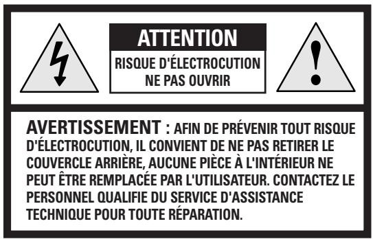 SAMSUNG DW-21G5 - Avtissement - 1