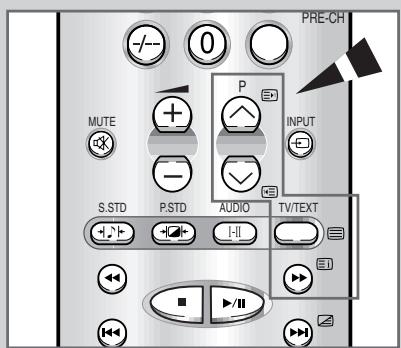 SAMSUNG DW-21G5 - Affichez un écran de télétexte - 1