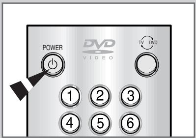 SAMSUNG DW-21G5 - Allumer et étéindre le poste de télévision - 2