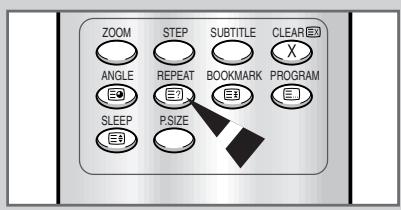 SAMSUNG DW-21G5 - Lecture repétée - 1