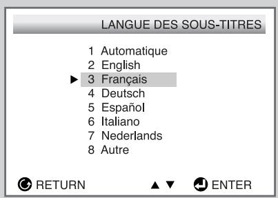 SAMSUNG DW-21G5 - Sélection de la langue des sous-titres - 4