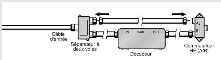 SAMSUNG HCL652W - 3 - 3