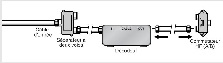 SAMSUNG HCL652W - 3 - 2