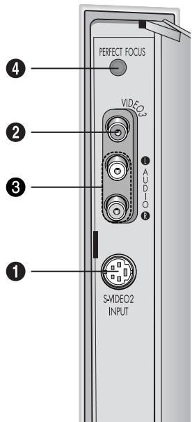 SAMSUNG HCL652W - Prises - Panneau avant - 2