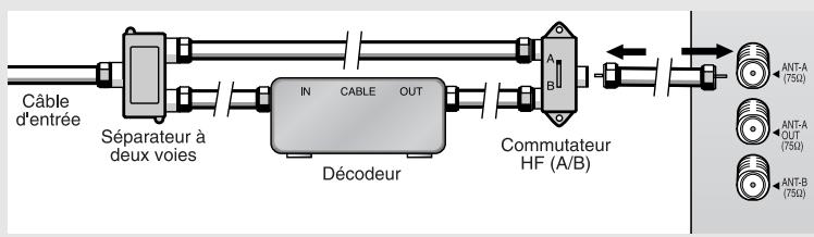 SAMSUNG HCL652W - 3 - 4
