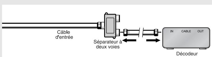 SAMSUNG HCL652W - 3 - 1