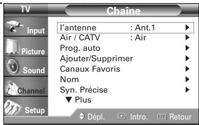 SAMSUNG HL-R4664W - Sélection de l'entrée d'antenne - 1
