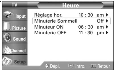 SAMSUNG HL-R4664W - Réglage de la fonction de mise en veille - 3