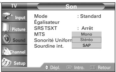 SAMSUNG HL-R4664W - Sélection d'une piste audio MTS (multi-channel sound) - 4