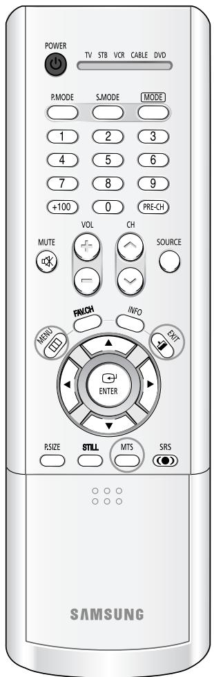 SAMSUNG HL-R4664W - Sélection d'une piste audio MTS (multi-channel sound) - 1