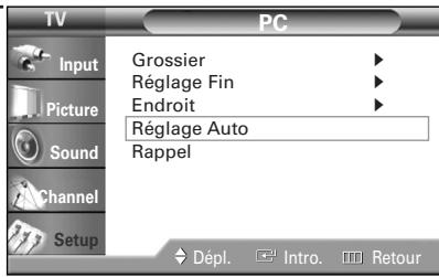 SAMSUNG HL-R4664W - Réglage automatique de la qualité et de la position de l'image - 4