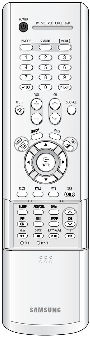 SAMSUNG HL-R4664W - Changement de la chaîne de l'image secondaire - 1