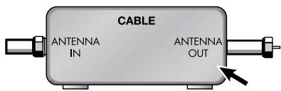 SAMSUNG HL-R4664W - Service de câblodistribution sans câbloselecteur - 2