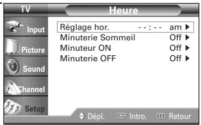 SAMSUNG HL-R4664W - Réglage de l'horloge - 3