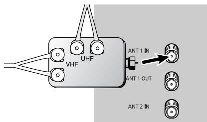 SAMSUNG HL-R4664W - Antennes VHF et UHF séparées - 2