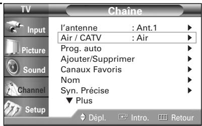 SAMSUNG HL-R4664W - Sélection de la source vidéo - 1